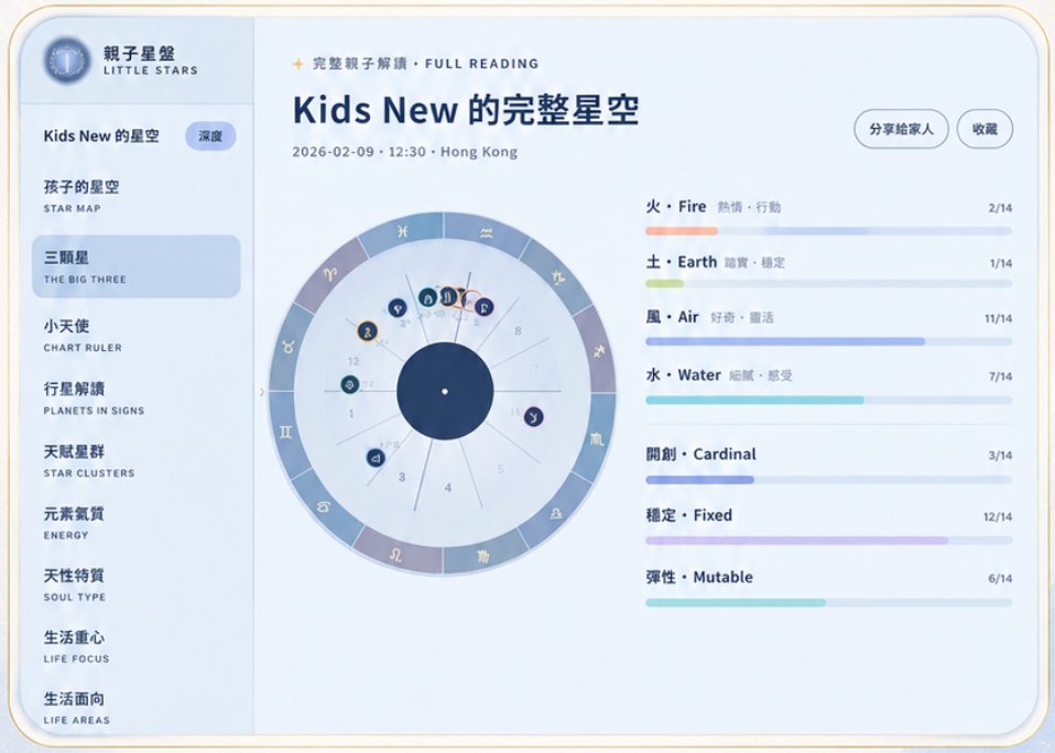 孩子的小星星親子星盤預覽
