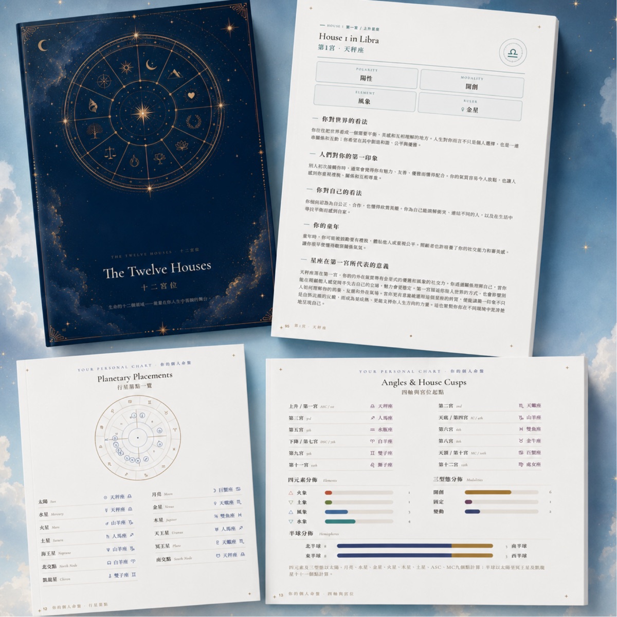 電子版星盤書預覽