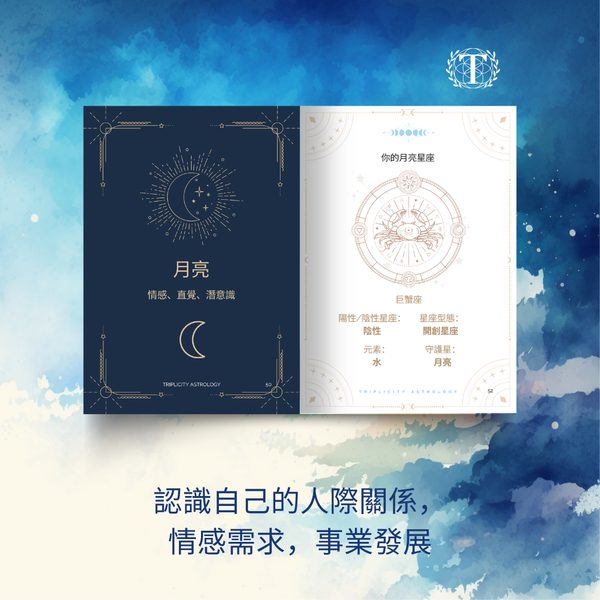 星盤書內頁預覽