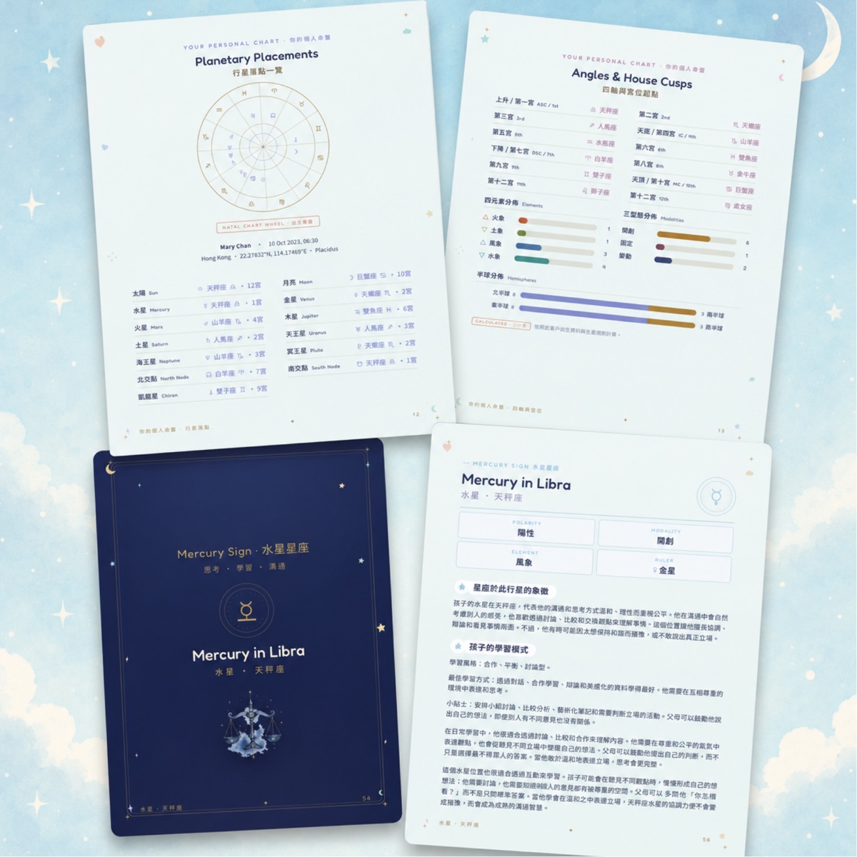 電子版兒童星盤書預覽