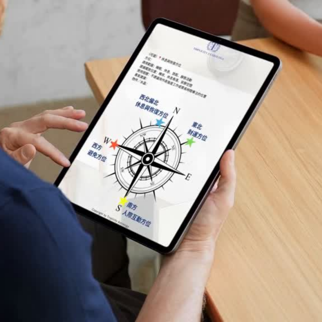 開運地圖 — 方向使用標準指引